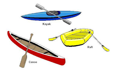You are currently viewing The Demise of the Canoe — Victory for Kayaks