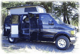 Read more about the article GTRV Westy—a compact RV van