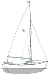 Read more about the article Saw a Nordica 16 in a Gale