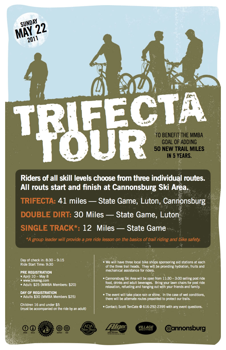 Read more about the article New Rick Plite event: “Trifecta” — 42-mile Tour Fundraiser